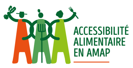 Faciliter l'accès à une alimention durable: comment agir en AMAP ?